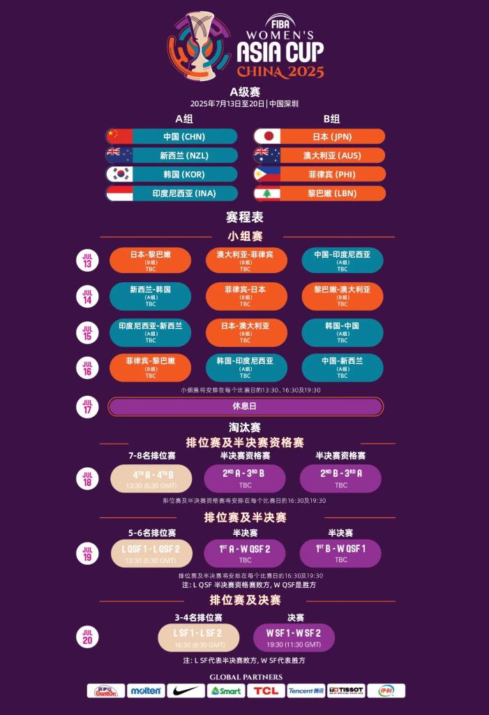 勇士队的胜