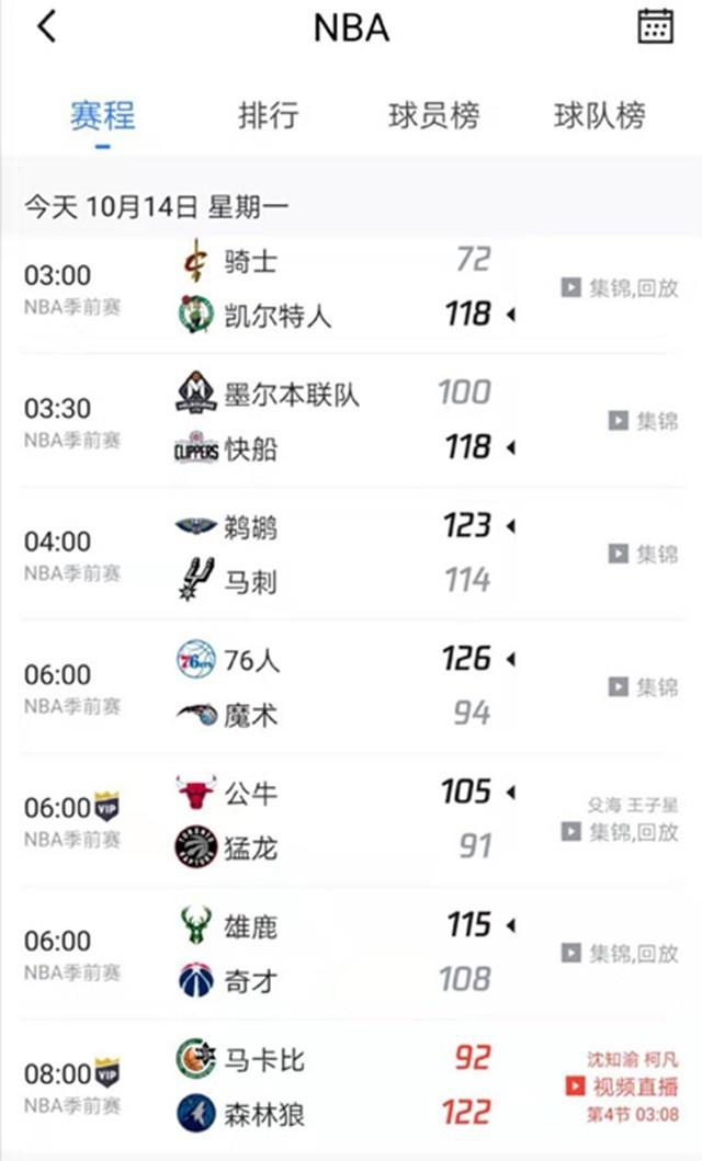 医疗等